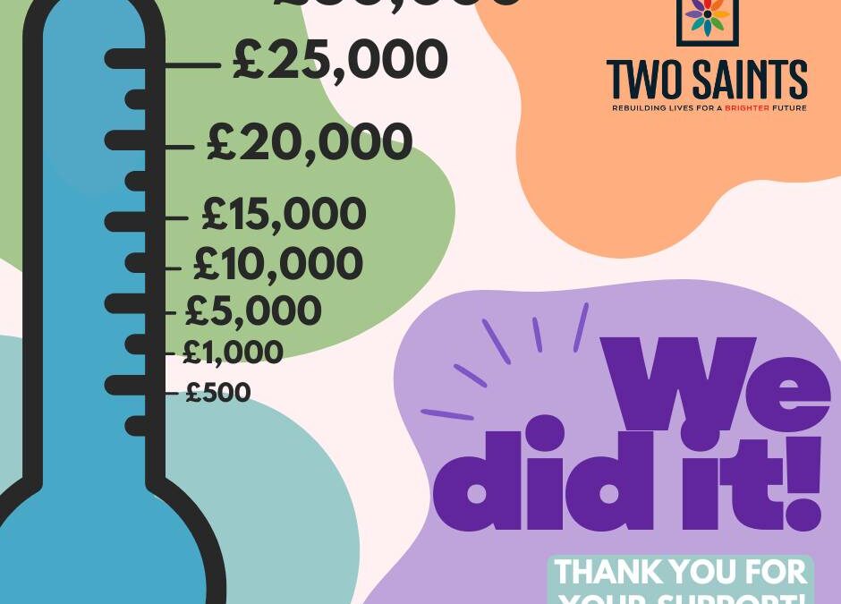 Fundraising success as Day Centre campaign hits £30k